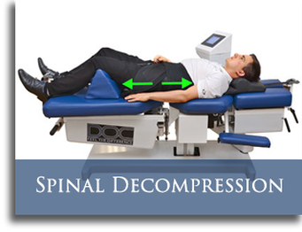 Spinal Decompression in Altamonte Springs